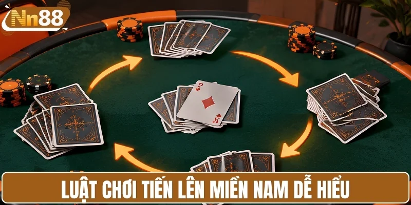 Luật tiến lên miền Nam dễ nắm